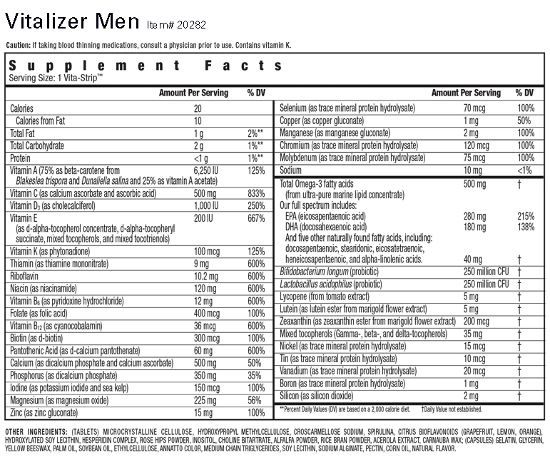 vitalizer-men-supp-facts