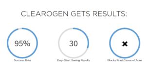 clearogen1