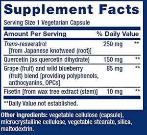 optimized resveratrol ingredients