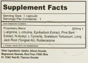pandora ingredients