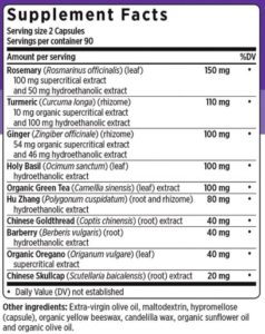 zyflamend ingredients
