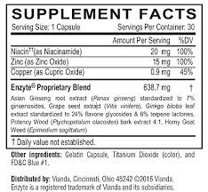 enzyte supplement facts
