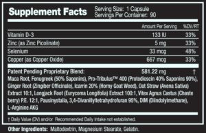 alphaviril ingredients