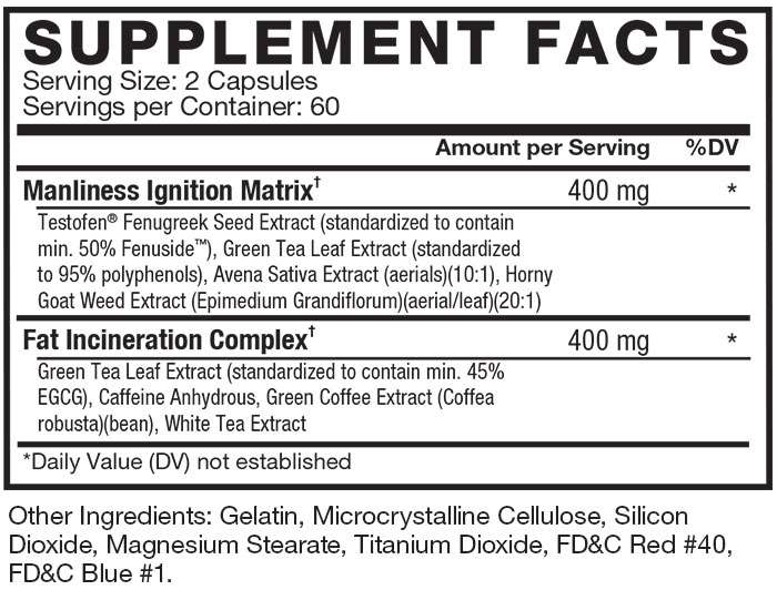 Test X180 Ignite (60 capsules) Royalty Health