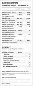 Thyrene 30 cap supp facts