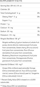 ningxia red ingredients