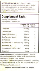 vydox ingredients