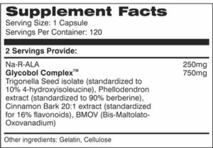 glycobol ingredients