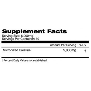 micronizedfacts1