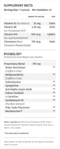 phenolox ingredients