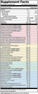 spectrum vibrance ingredients