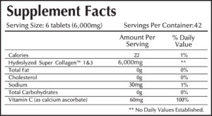 collagen250tabsfacts