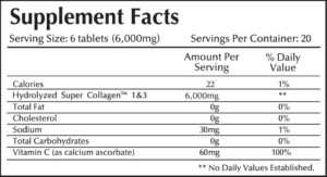 collagentabsfact