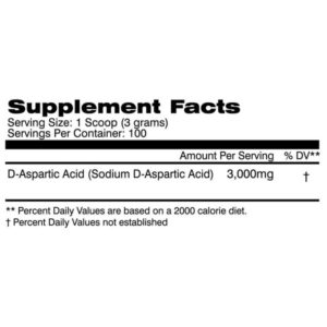daapowderfacts