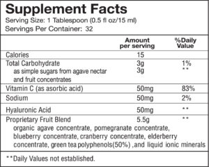 hyaacid facts