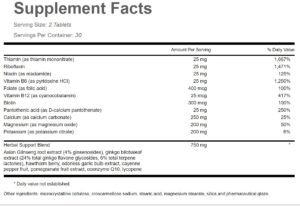 levodyn ingredients