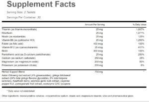 levodyn ingredients