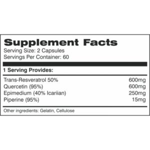 postcyclefacts
