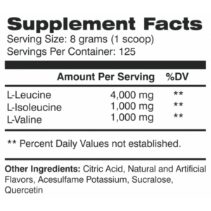 recoverprofacts