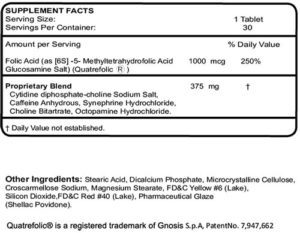 addtabz ingredients