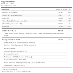 BFO ingredients