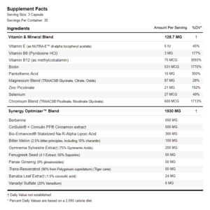BSO ingredients