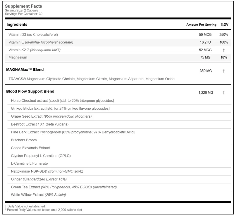blood flow optimizer facts