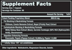cheat-meals-ingredients