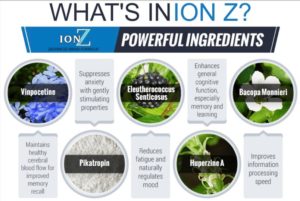 ion z ingredients