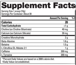 performix ion ingredients