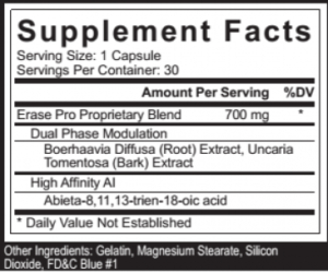 erase pro ingredients