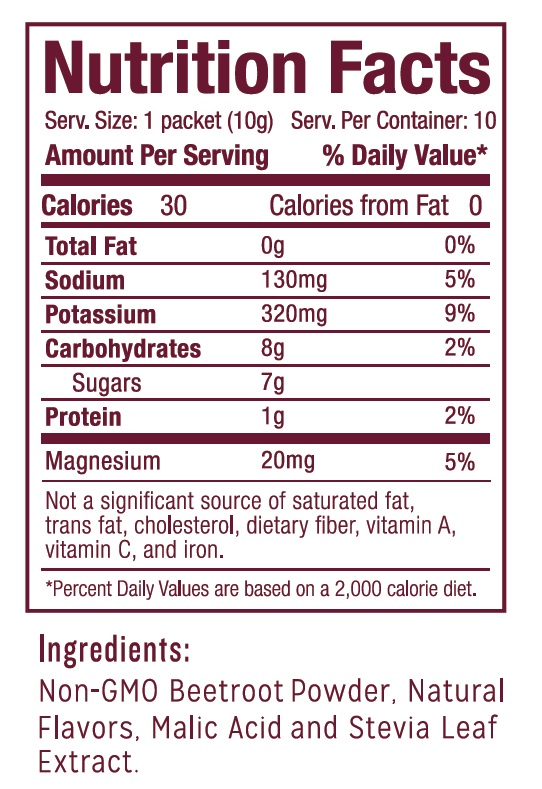 beet elite ingredients Royalty Health