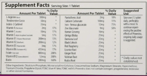 provestra ingredients