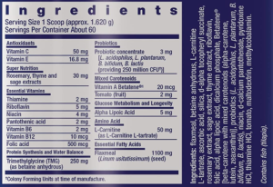 dog mix ingredients