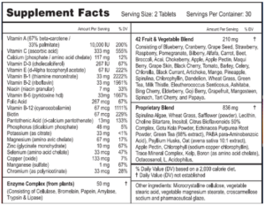 get juiced supp facts