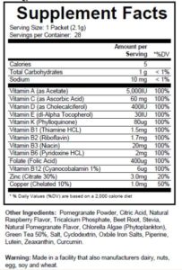 prodigy 5 ingredients