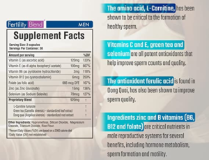 Fertility blend mens supp facts
