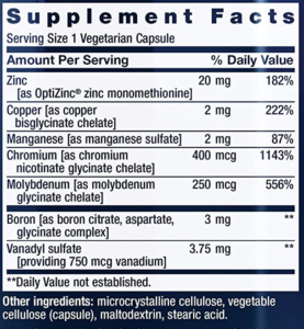 only trace minerals ingredients