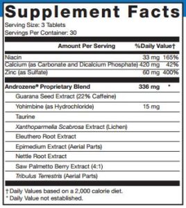 androzene ingredients
