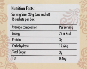 bio coffee facts