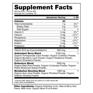 red juice supplement facts