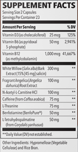 relieve r ingredients