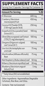 urinari x ingredients