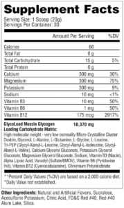glycoload supplement facts