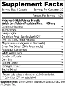 hydravax ingredients
