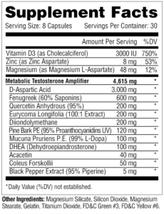 meta test ingredients