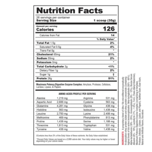 protizyme ingredients