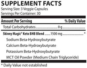 skinny magic keto ingredients