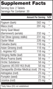 magna rx facts