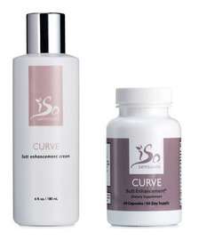 isocurve